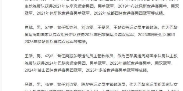 金年会APP-国乒高层大洗牌！3人上桌，2人换桌，1人下桌，肖战王皓位列其中