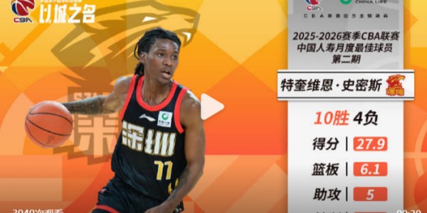 金年会体育-赢麻！CBA官宣：深圳核心贺希宁+史密斯 包揽月最佳球员+外援|深圳男篮|男篮|篮板|月度|中国男篮_新浪体育_新浪新闻