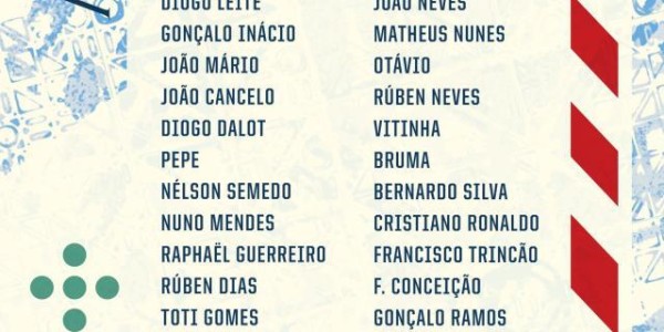 葡萄牙3月大名单：39岁C罗&amp;amp;41岁佩佩履职不误