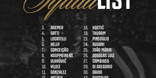 尤文对阵亚特兰大名单：弗拉霍维奇领衔，洛卡特利、冈萨雷斯在列